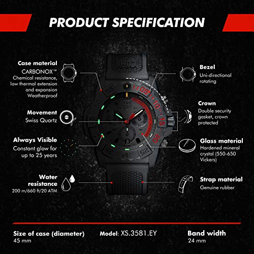 ⚔️ Reloj Militar de los Navy Seal Luminox 💪 - Tienda Militar