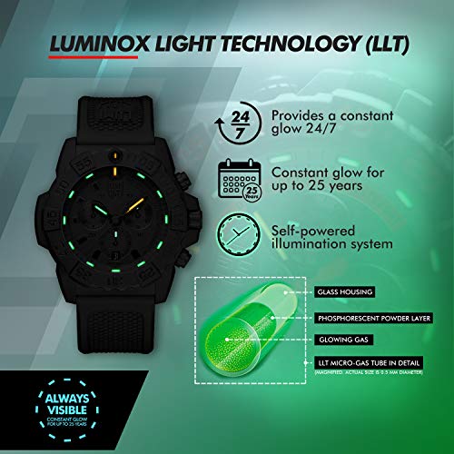 ⚔️ Reloj Militar de los Navy Seal Luminox 💪 - Tienda Militar