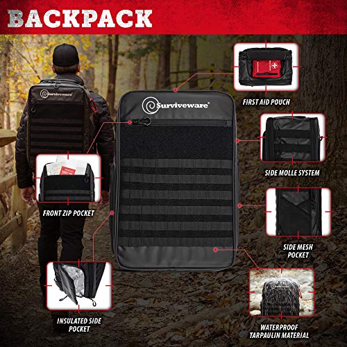 🎒 Prepárate para lo inesperado: MOCHILA DE SUPERVIVENCIA" - Tienda Militar