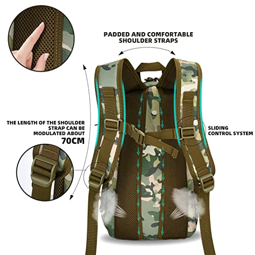 MOCHILA MILITAR PEQUEÑA 🎒 ¡ Siempre preparados para cualquier misión! 💪 - Tienda Militar