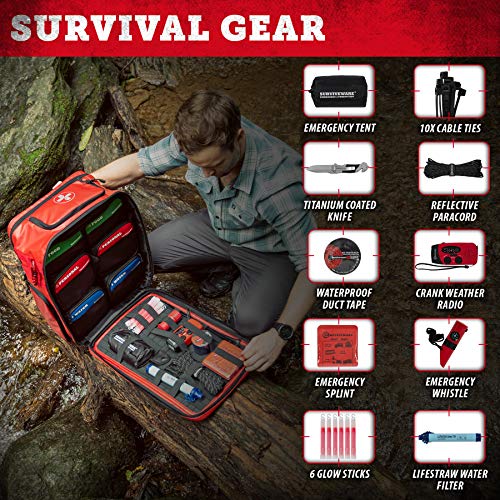 🎒 Prepárate para lo inesperado: MOCHILA DE SUPERVIVENCIA" - Tienda Militar